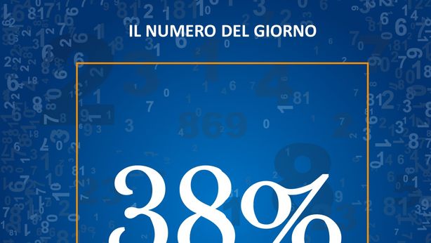 La quota del Pil italiano prodotto nei piccoli comuni