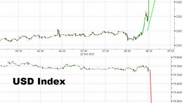 Borsa Milano in profondo rosso: Ftse Mib a -2,38%, scende sotto 19 mila punti
