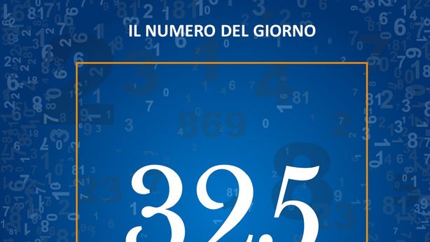Le entrate fiscali nei primi nove mesi del 2019