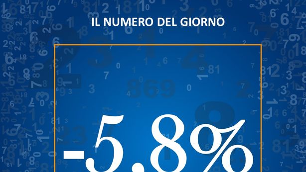 La flessione registrata dal reddito delle famiglie italiane nel 2° trim.