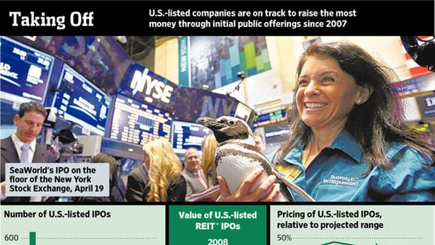 Collocamenti boom in Borsa: record raccolta di capitali
