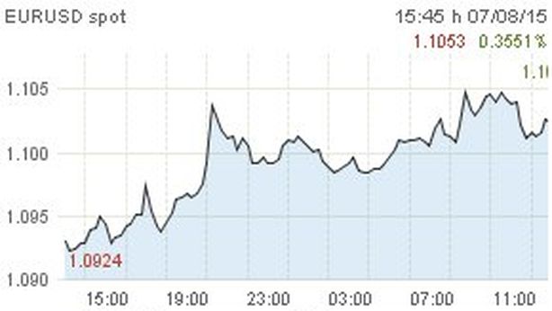 Borsa Milano chiude in forte rialzo, Ftse Mib +2,6%. Ma venduto il lusso