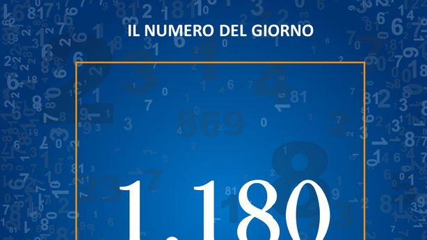 Il canone di affitto per un bilocale a Milano
