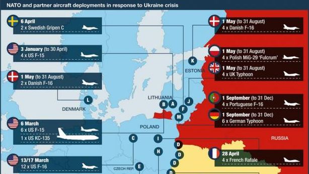 Renzi parla al telefono con Putin sulla crisi in Ucraina