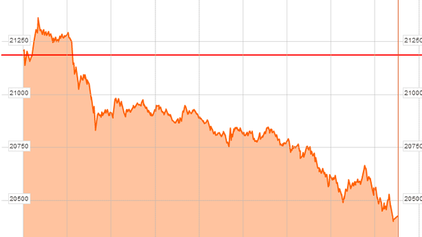 Borsa Milano recupera, ma torna a essere spread-dipendente