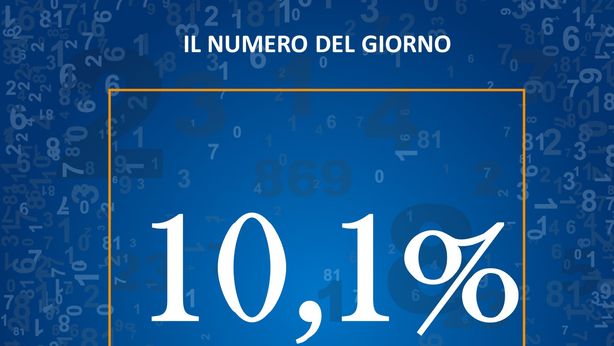 Il tasso di disoccupazione in Italia