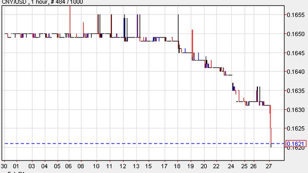 Borsa Milano su, lo scenario è rialzista