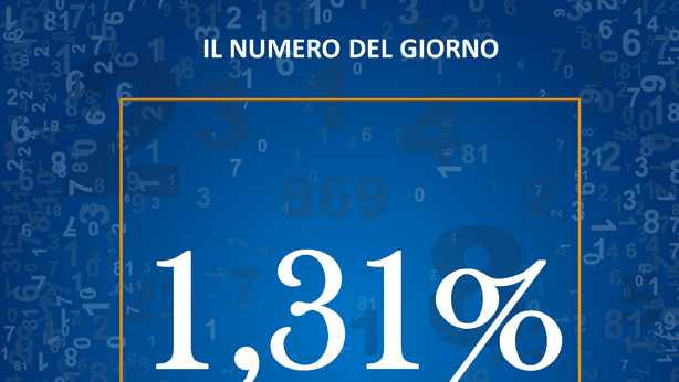 Il tasso medio dei nuovi mutui per l’acquisto della casa
