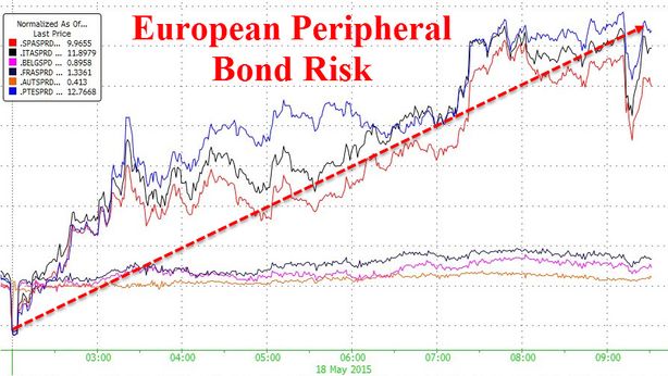 Moody’s: “bilanci enti locali europei in una spirale del debito”