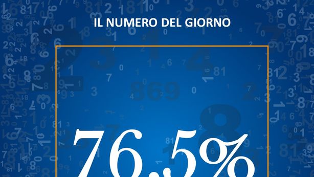 Gli italiani che possiedono titoli obbligazionari