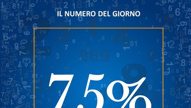 Le auto nuove acquistate tramite un finanziamento in Italia