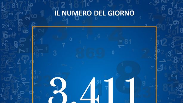 La spesa per la nascita del primo figlio in Italia