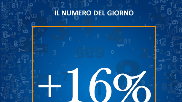 L’aumento del prezzo delle case a Milano negli ultimi 12 mesi