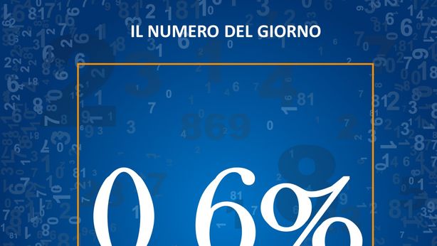 La crescita dell’economia tedesca nel 2020
