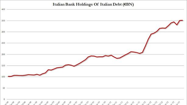 Esm, il default diventa legge: ecco come