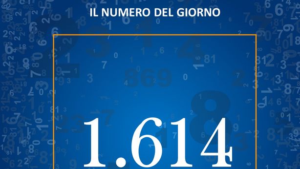 Il costo medio sostenuto per la gestione di un’auto in Italia all’anno