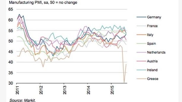 Pil I e II trimestre rivisti al rialzo. Pd euforico ma industria italiana non va