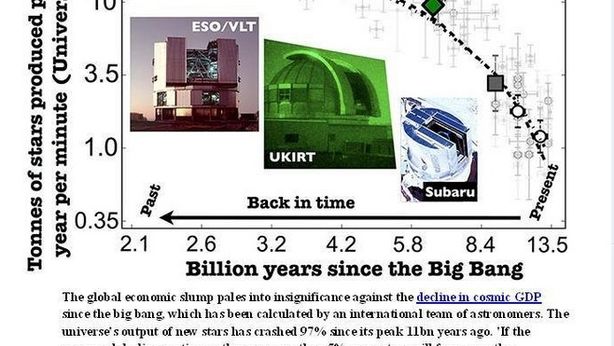 Un universo dove non nascono più stelle