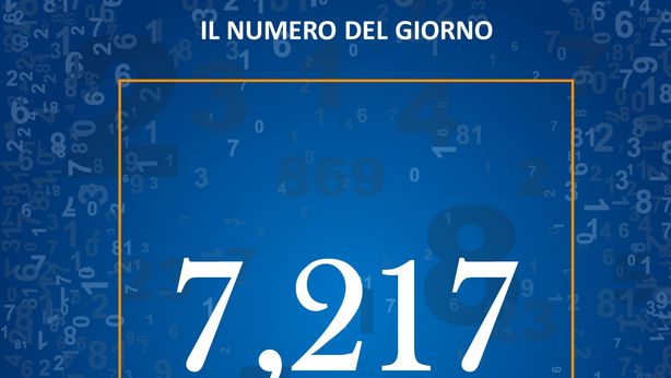 I milioni di posti di lavoro vacanti negli Usa