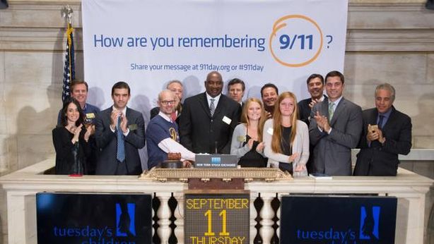 Wall Street in leggero rialzo, ma con il freno a mano