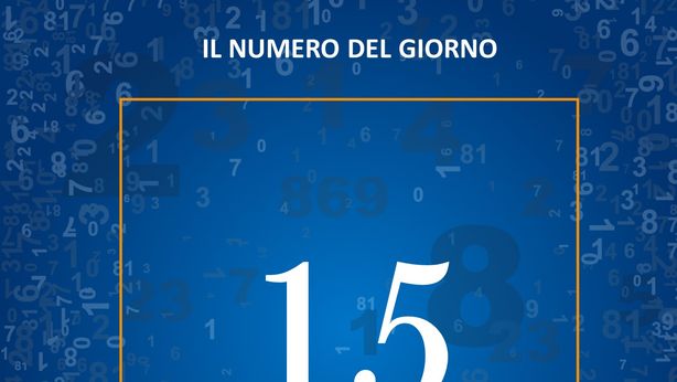 Il giorno di luglio in cui scadono i Pandemic Bond della World Bank