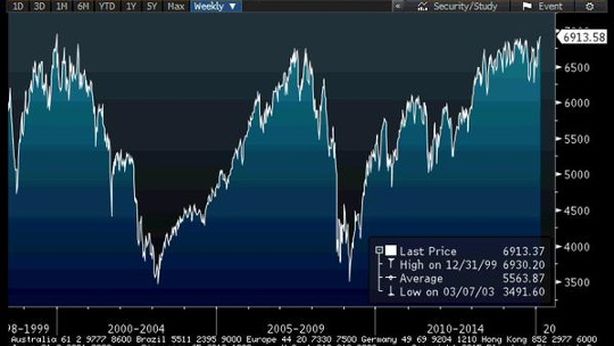 Borsa Milano +1,85%, speranze su accordo Grecia