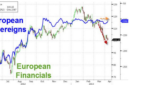 Borsa Milano su: buy su Telecom, euro sfiora $1,31