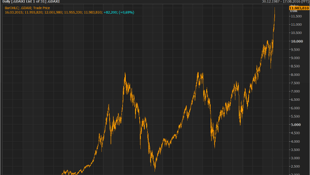 Euro ai nuovi minimi di 12 anni, poi risale. Ma entro un mese parità con il dollaro