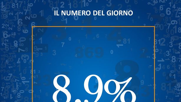 La propensione al risparmio delle famiglie italiane
