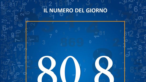 Gli anni di vita media per gli uomini in Italia