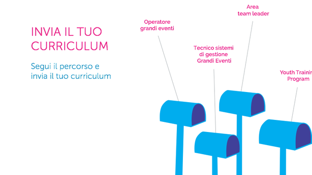 Expo 2015 crea occasione d’oro da 5 mila posti di lavoro