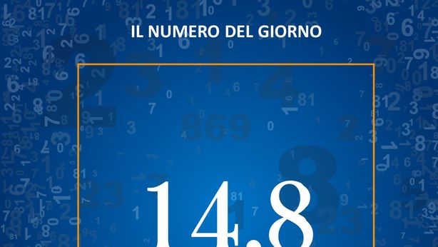 I milioni di carte di credito attive in Italia