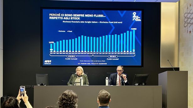 Private banking: necessario favorire la crescita dei patrimoni con più azioni in portafoglio secondo l’Aipb