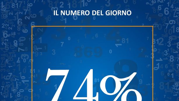 Le famiglie italiane che hanno migliorato la loro situazione economica