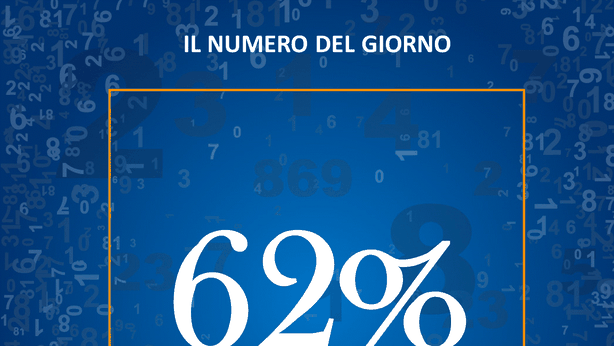Gli italiani che si considerano felici nel 2020