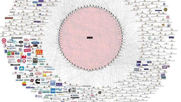I segreti di Bilderberg