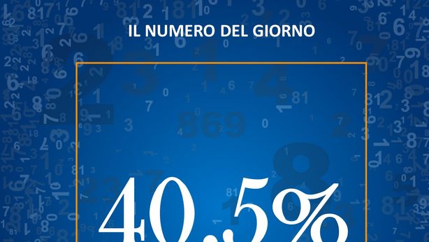 La pressione fiscale in Italia