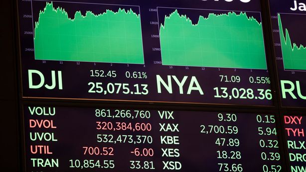Azionario sui nuovi massimi: ancora più su nel 2018?