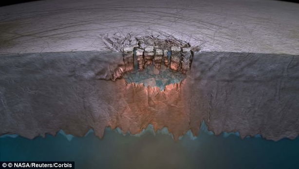 Europa, la luna di Giove, potrebbe essere abitabile