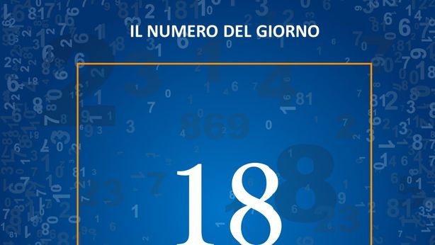 La posizione dell’Italia nella classifica dei Paesi più attraenti per gli affari