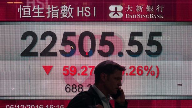 Previsioni cicliche sull’Hang Seng e sul FTSE MIB