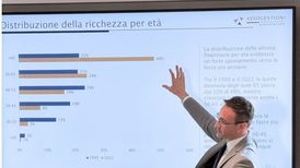 Fondi comuni: crecono gli investitori (+7%), Italia secondo mercato in Europa