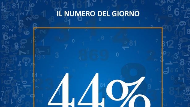Gli italiani preoccupati per il loro lavoro