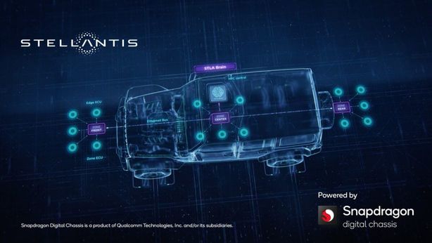 Stellantis richiama oltre 131mila pick-up Ram 1500