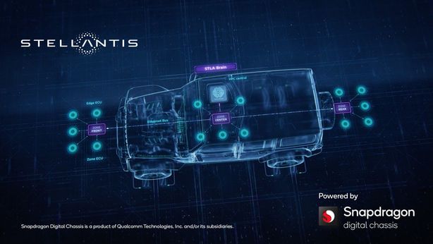 Stellantis investe in Alliance Nickel per fornitura materiali per batterie