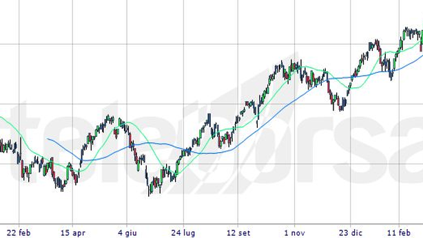 Borsa Milano chiude sotto 21000. Unipolsai vola, “ottimo dividendo”