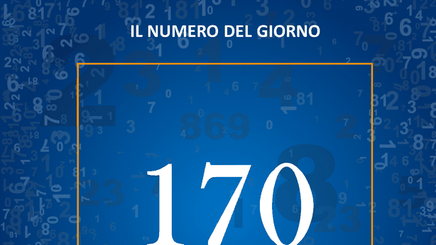 I siti individuati dall’Ivass che vendevano polizze false da inizio anno