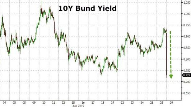 Anche Portorico verso il default, a rischio mercato bond Usa