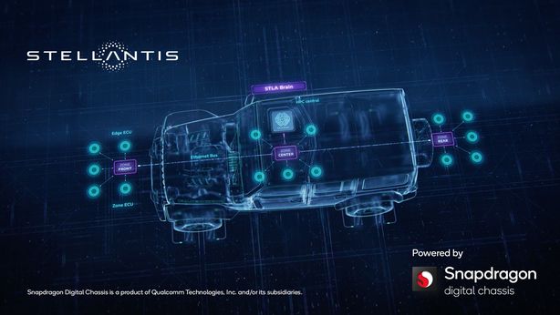 Stellantis: inaugura in Francia prima gigafactory per batterie di ACC