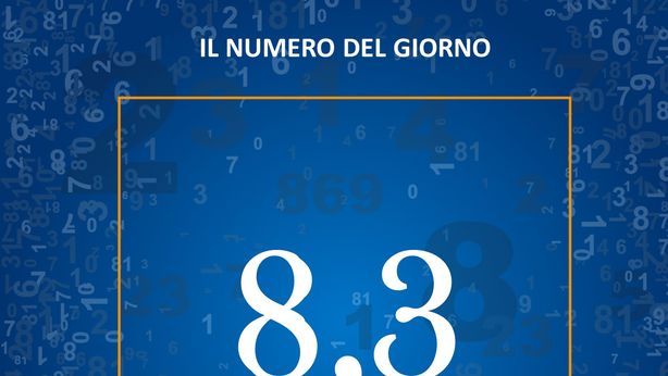 I milioni di italiani che hanno una pensione complementare